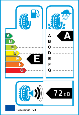 Foto: EU-Reifenlabel für Continental ContiSportContact 5 245/35 ZR 21 96 W und Continental ContiSportContact 5P 245/35 ZR R21 96 Y